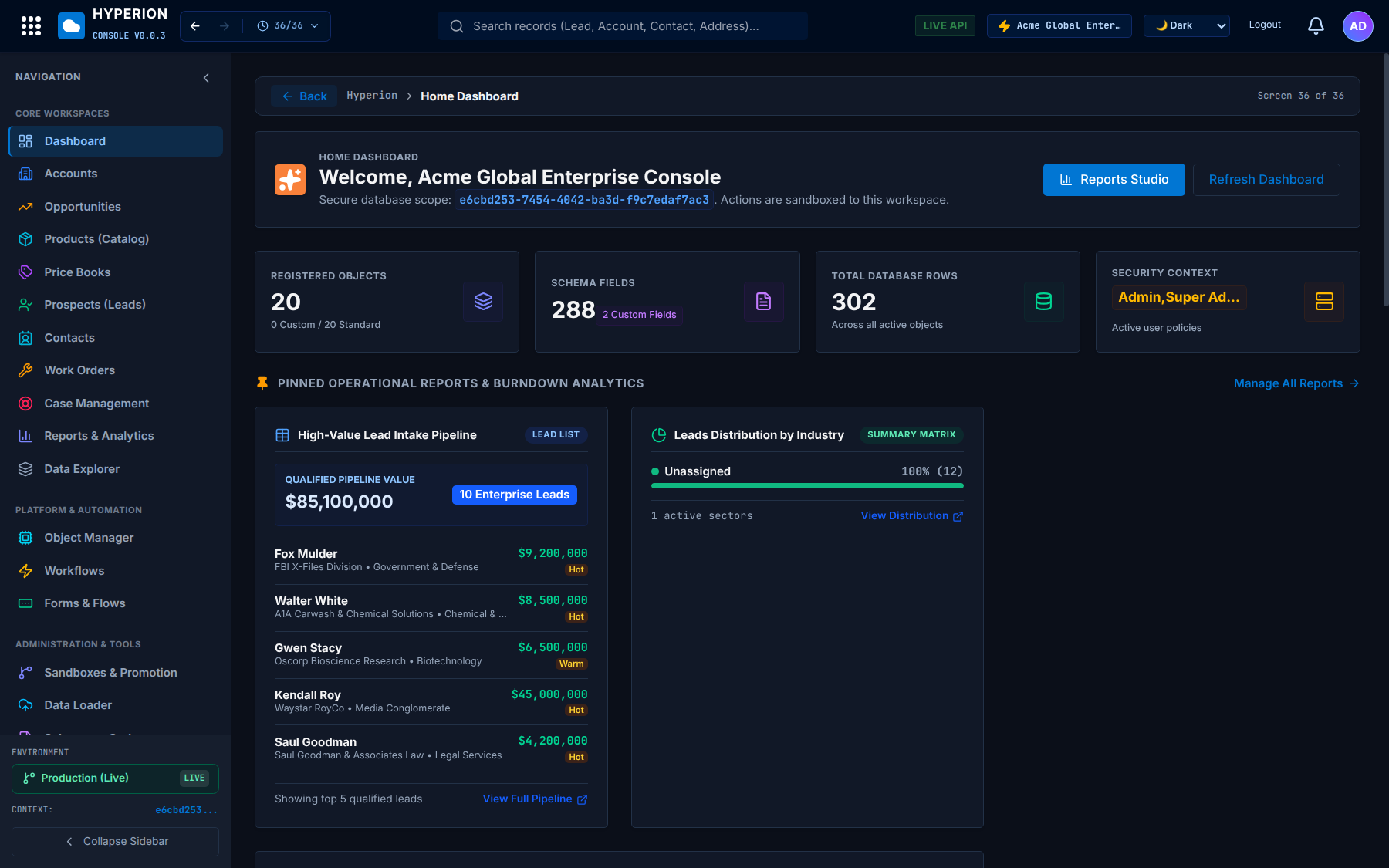 Hyperion Executive Dashboard