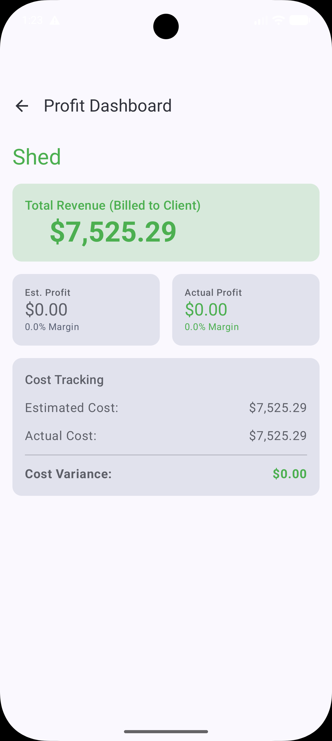 MeasureTwice Profit Dashboard